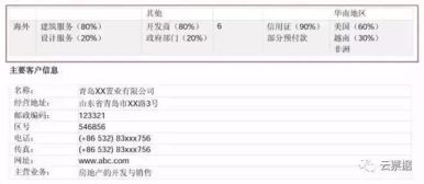 最全整理商業(yè)保理業(yè)務(wù)征信盡調(diào)服務(wù) | 附五大類別盡職調(diào)查要訣